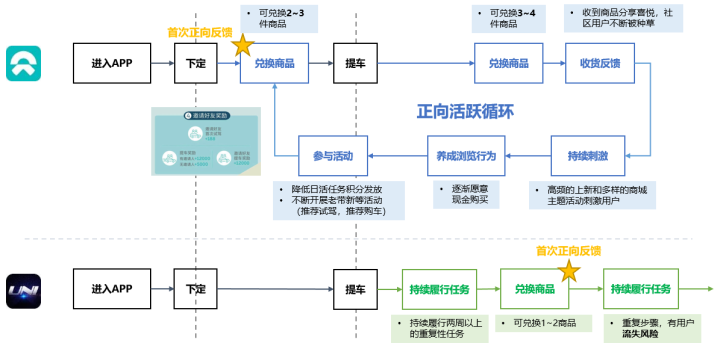 产品经理，产品经理网站